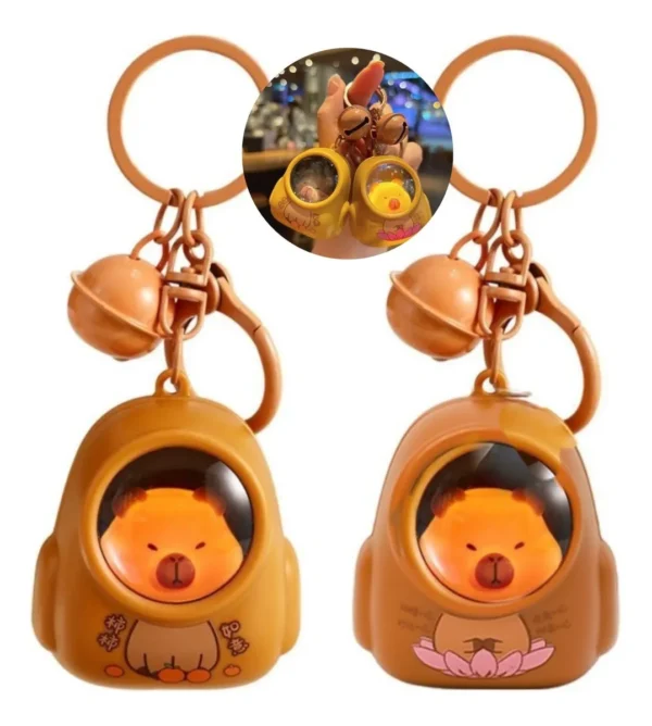 Llaveros Mochila Capybara